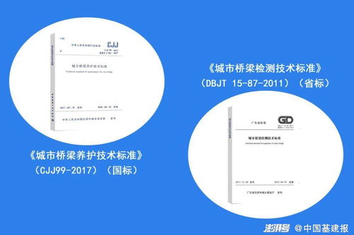 黑科技賦能橋梁安全 VR巡檢、自動化監測與物聯網技術的全方位守護