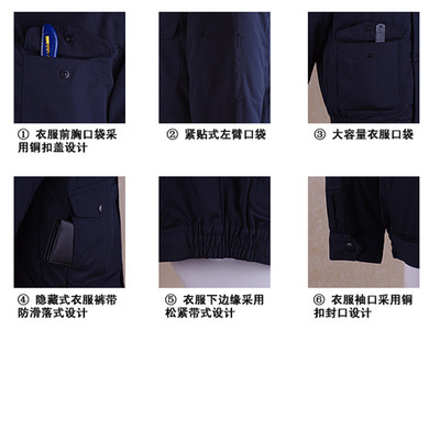 【現貨批發 制都 滌棉帆布防寒活里活面工作棉服 勞保服廠 工作服】價格,廠家,圖片,制服、工作服,北京制都服裝-
